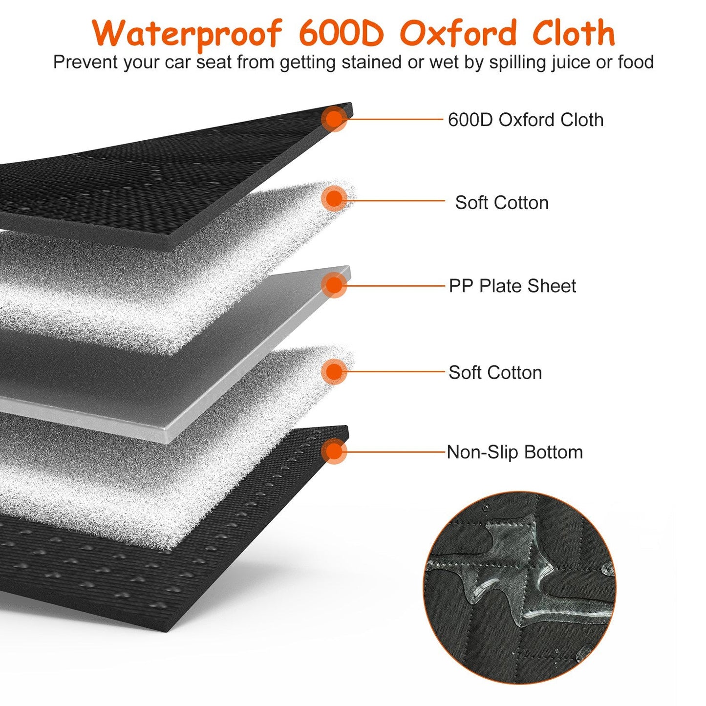 Dog Back Seat Cover with Mesh Window & Storage Bags — Waterproof 600D, 440lb Capacity - PawJoyful