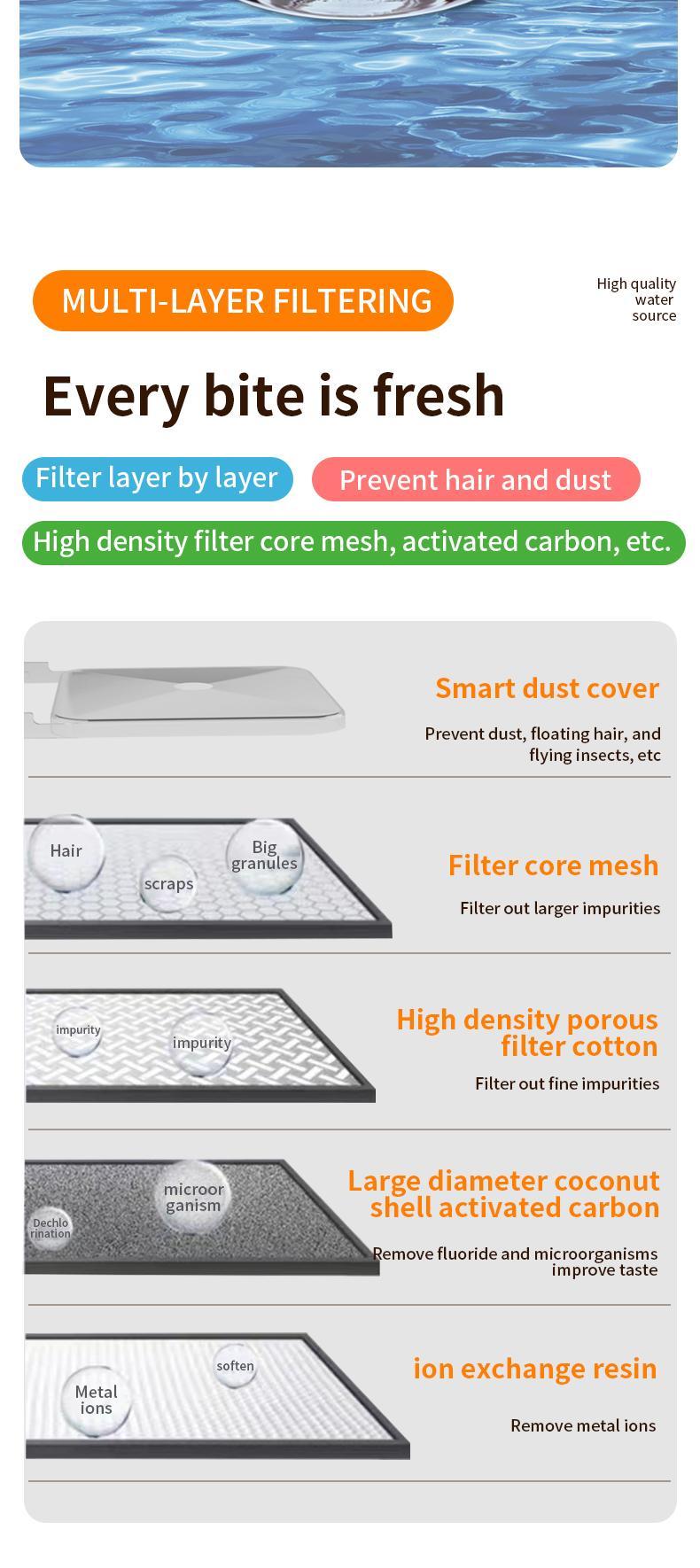 Stainless Steel Pet Water Fountain — Wireless, Silent & Self - Dispensing - PawJoyful